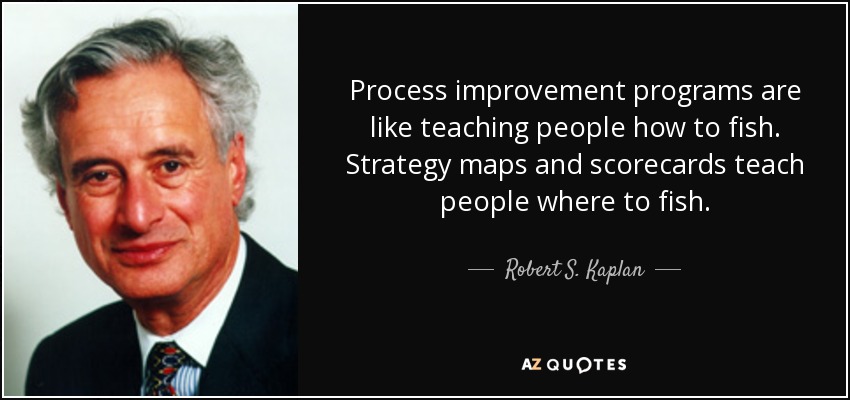 Process improvement programs are like teaching people how to fish. Strategy maps and scorecards teach people where to fish. - Robert S. Kaplan