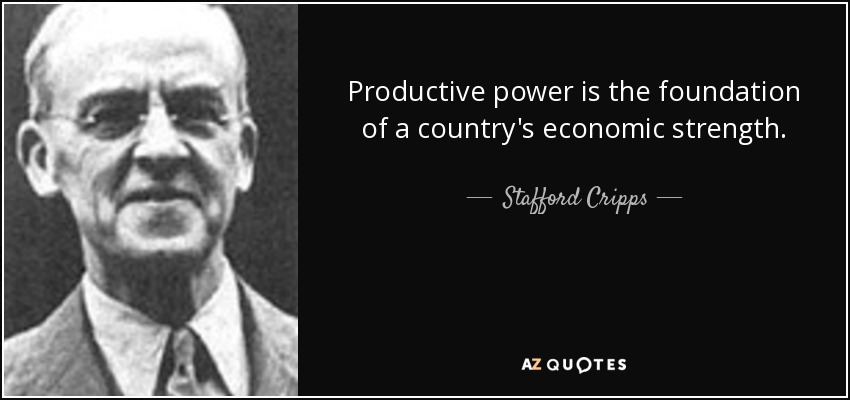 Productive power is the foundation of a country's economic strength. - Stafford Cripps