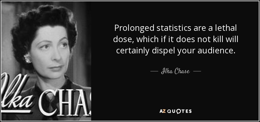 Prolonged statistics are a lethal dose, which if it does not kill will certainly dispel your audience. - Ilka Chase