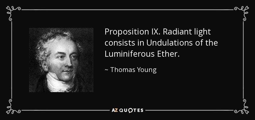 Proposition IX. Radiant light consists in Undulations of the Luminiferous Ether. - Thomas Young