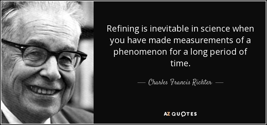 Refining is inevitable in science when you have made measurements of a phenomenon for a long period of time. - Charles Francis Richter