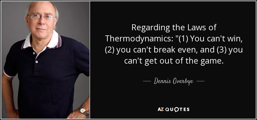 Regarding the Laws of Thermodynamics: 
