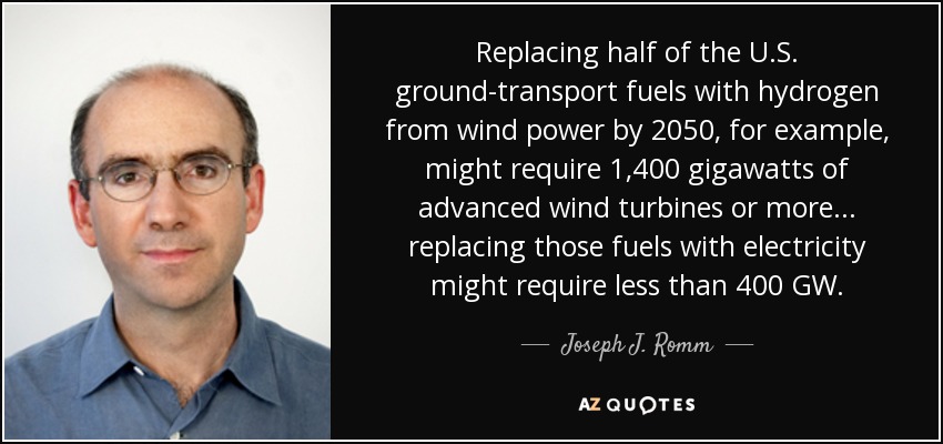 Replacing half of the U.S. ground-transport fuels with hydrogen from wind power by 2050, for example, might require 1,400 gigawatts of advanced wind turbines or more... replacing those fuels with electricity might require less than 400 GW. - Joseph J. Romm