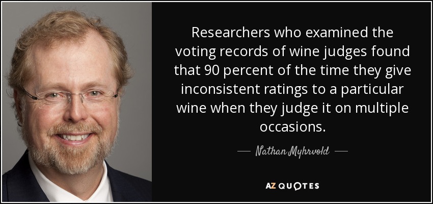 Researchers who examined the voting records of wine judges found that 90 percent of the time they give inconsistent ratings to a particular wine when they judge it on multiple occasions. - Nathan Myhrvold