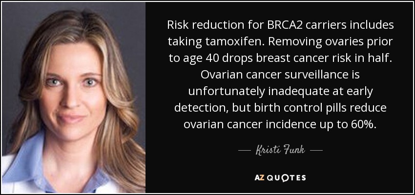 Risk reduction for BRCA2 carriers includes taking tamoxifen. Removing ovaries prior to age 40 drops breast cancer risk in half. Ovarian cancer surveillance is unfortunately inadequate at early detection, but birth control pills reduce ovarian cancer incidence up to 60%. - Kristi Funk