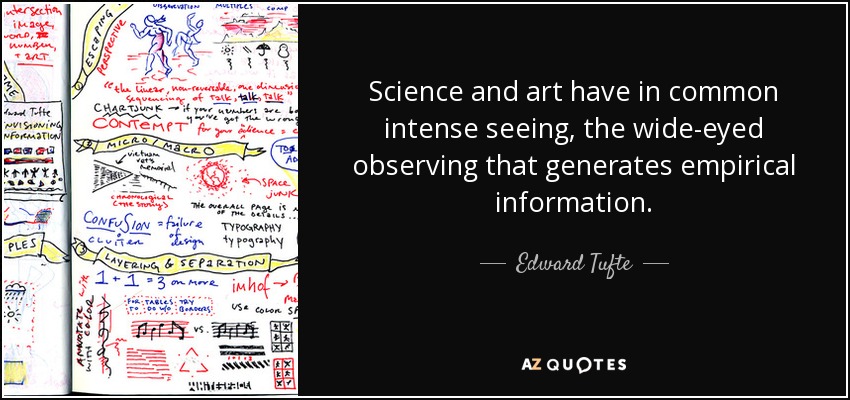 Science and art have in common intense seeing, the wide-eyed observing that generates empirical information. - Edward Tufte
