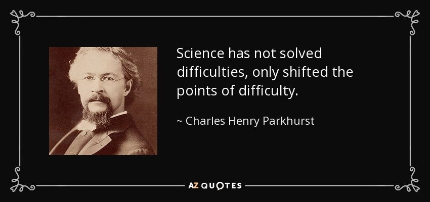 Science has not solved difficulties, only shifted the points of difficulty. - Charles Henry Parkhurst