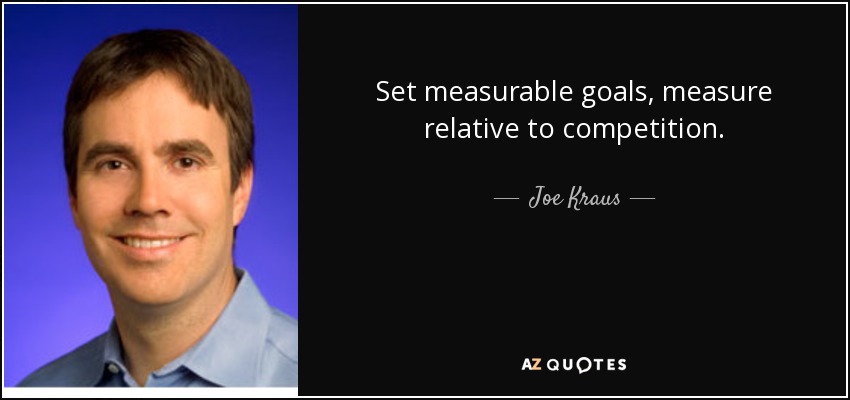 Set measurable goals, measure relative to competition. - Joe Kraus