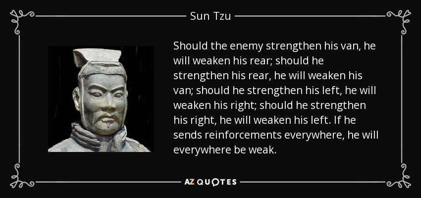 Should the enemy strengthen his van, he will weaken his rear; should he strengthen his rear, he will weaken his van; should he strengthen his left, he will weaken his right; should he strengthen his right, he will weaken his left. If he sends reinforcements everywhere, he will everywhere be weak. - Sun Tzu