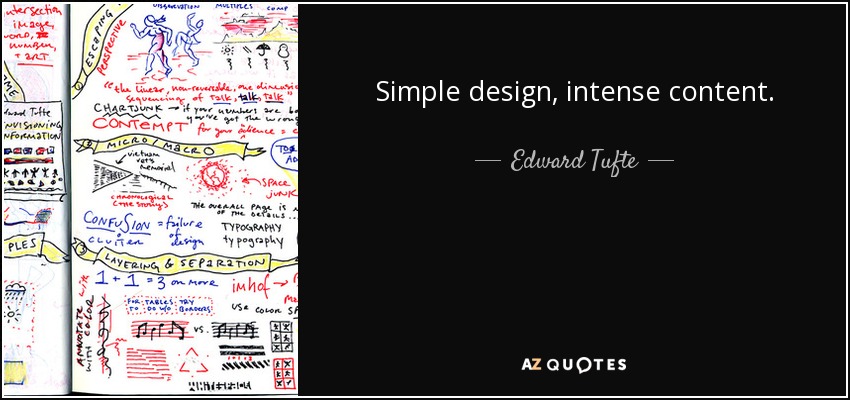 Simple design, intense content. - Edward Tufte