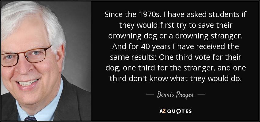 Since the 1970s, I have asked students if they would first try to save their drowning dog or a drowning stranger. And for 40 years I have received the same results: One third vote for their dog, one third for the stranger, and one third don't know what they would do. - Dennis Prager