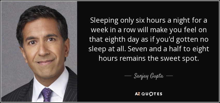 Sleeping only six hours a night for a week in a row will make you feel on that eighth day as if you'd gotten no sleep at all. Seven and a half to eight hours remains the sweet spot. - Sanjay Gupta