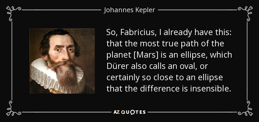 So, Fabricius, I already have this: that the most true path of the planet [Mars] is an ellipse, which Dürer also calls an oval, or certainly so close to an ellipse that the difference is insensible. - Johannes Kepler