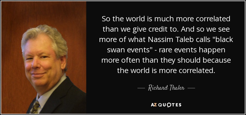 So the world is much more correlated than we give credit to. And so we see more of what Nassim Taleb calls 