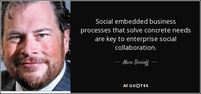 Social embedded business processes that solve concrete needs are key to enterprise social collaboration. - Marc Benioff