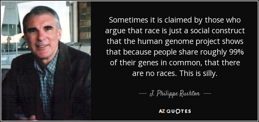 Sometimes it is claimed by those who argue that race is just a social construct that the human genome project shows that because people share roughly 99% of their genes in common, that there are no races. This is silly. - J. Philippe Rushton