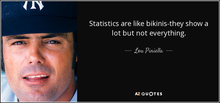 Statistics are like bikinis-they show a lot but not everything. - Lou Piniella