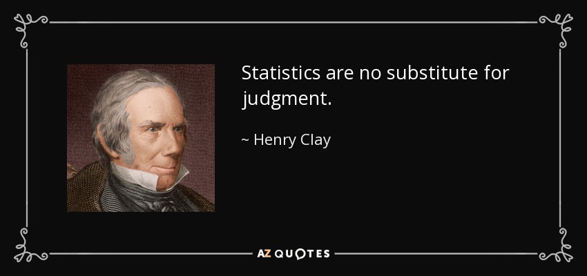 Statistics are no substitute for judgment. - Henry Clay