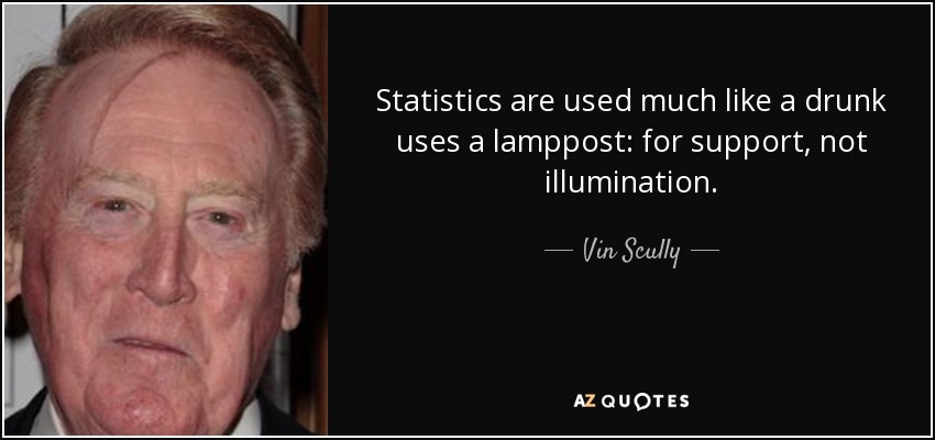 Statistics are used much like a drunk uses a lamppost: for support, not illumination. - Vin Scully