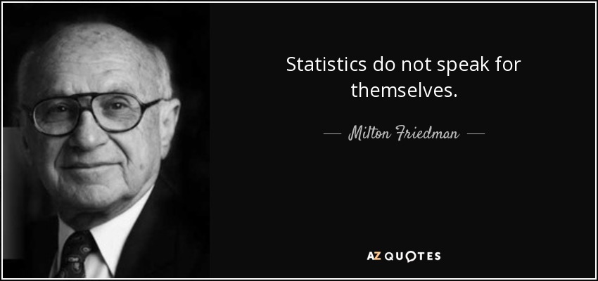 Statistics do not speak for themselves. - Milton Friedman