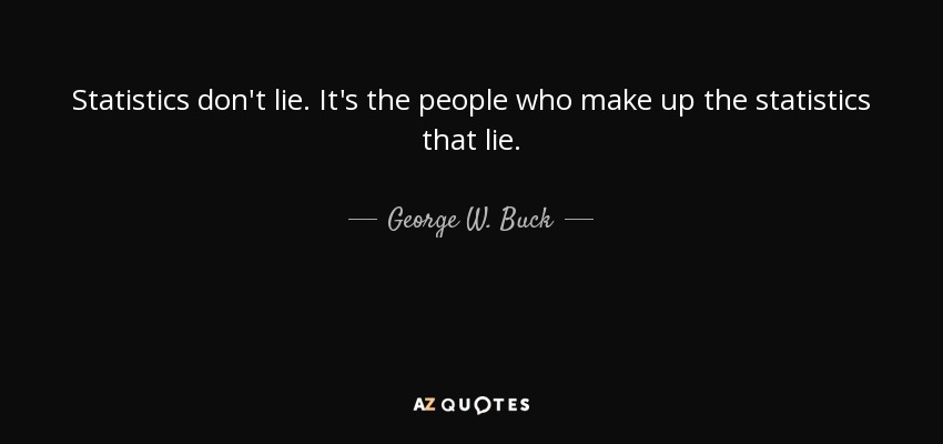 Statistics don't lie. It's the people who make up the statistics that lie. - George W. Buck