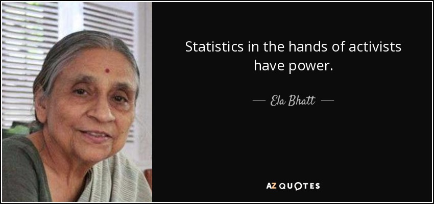 Statistics in the hands of activists have power. - Ela Bhatt