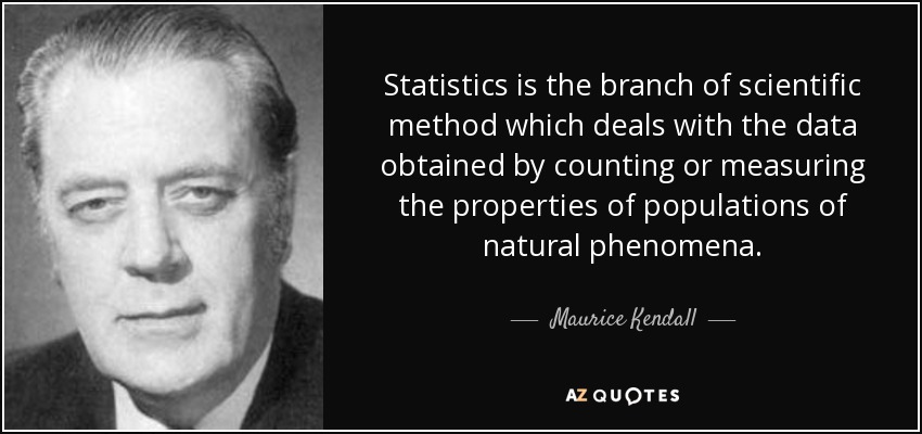 Statistics is the branch of scientific method which deals with the data obtained by counting or measuring the properties of populations of natural phenomena. - Maurice Kendall