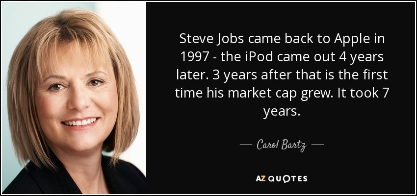 Steve Jobs came back to Apple in 1997 - the iPod came out 4 years later. 3 years after that is the first time his market cap grew. It took 7 years. - Carol Bartz