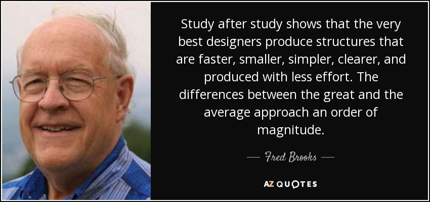 Study after study shows that the very best designers produce structures that are faster, smaller, simpler, clearer, and produced with less effort. The differences between the great and the average approach an order of magnitude. - Fred Brooks
