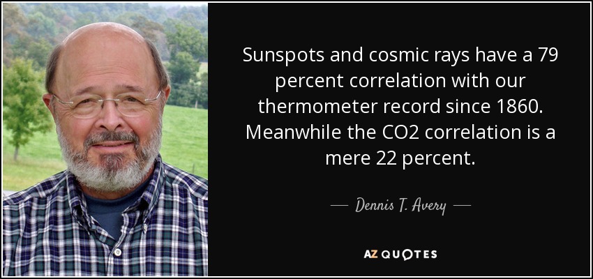 Sunspots and cosmic rays have a 79 percent correlation with our thermometer record since 1860. Meanwhile the CO2 correlation is a mere 22 percent. - Dennis T. Avery