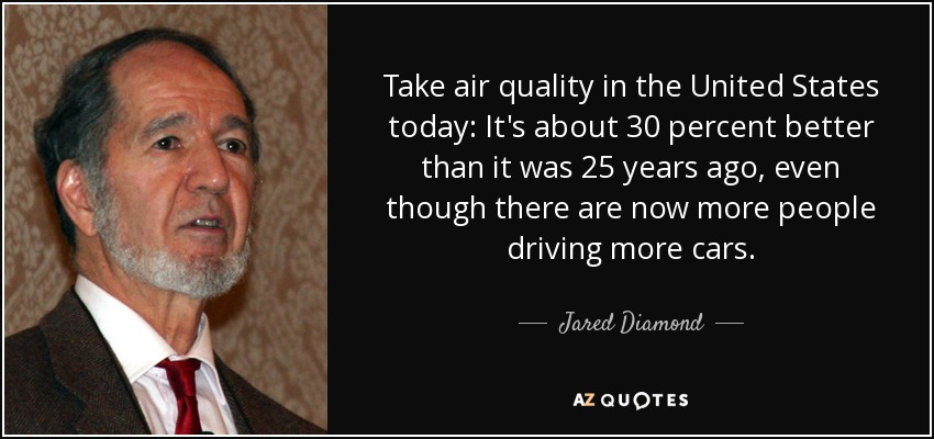 Take air quality in the United States today: It's about 30 percent better than it was 25 years ago, even though there are now more people driving more cars. - Jared Diamond