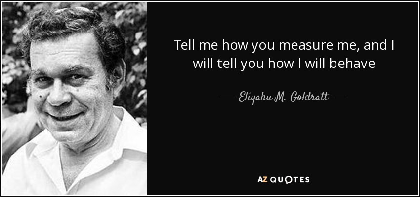 Tell me how you measure me, and I will tell you how I will behave - Eliyahu M. Goldratt