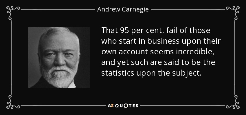 That 95 per cent. fail of those who start in business upon their own account seems incredible, and yet such are said to be the statistics upon the subject. - Andrew Carnegie