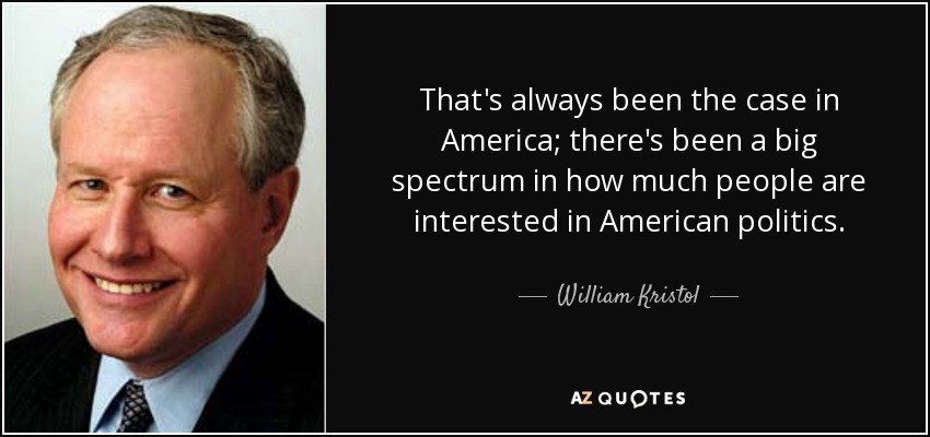 That's always been the case in America; there's been a big spectrum in how much people are interested in American politics. - William Kristol