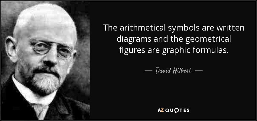 The arithmetical symbols are written diagrams and the geometrical figures are graphic formulas. - David Hilbert