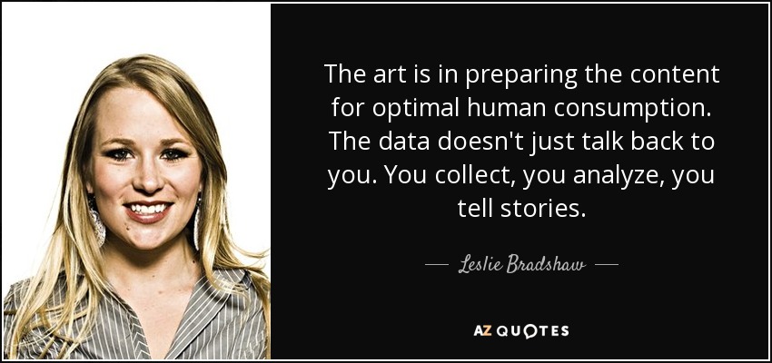 The art is in preparing the content for optimal human consumption. The data doesn't just talk back to you. You collect, you analyze, you tell stories. - Leslie Bradshaw