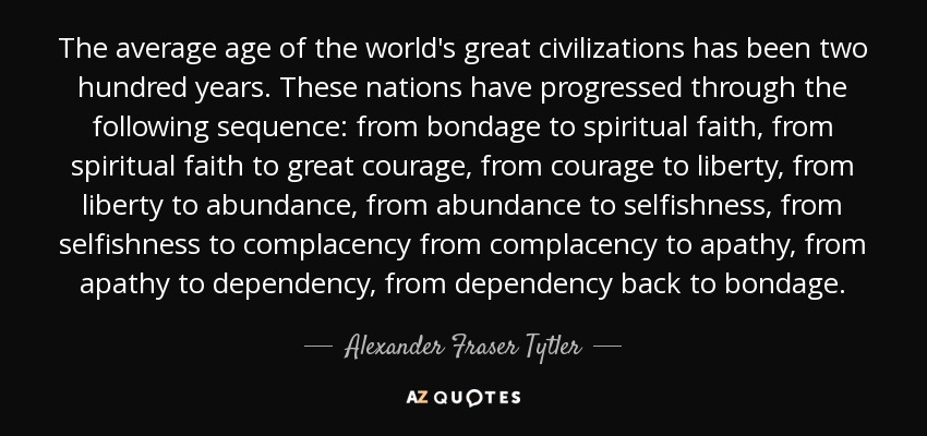 The average age of the world's great civilizations has been two hundred years. These nations have progressed through the following sequence: from bondage to spiritual faith, from spiritual faith to great courage, from courage to liberty, from liberty to abundance, from abundance to selfishness, from selfishness to complacency from complacency to apathy, from apathy to dependency, from dependency back to bondage. - Alexander Fraser Tytler