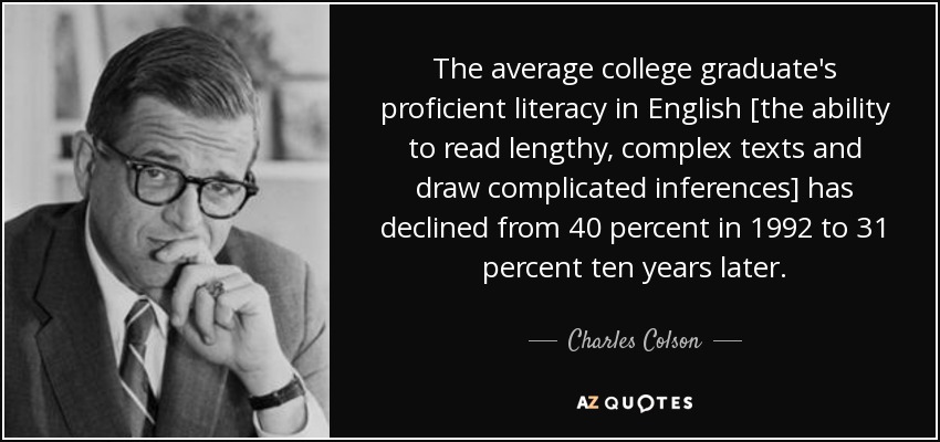 The average college graduate's proficient literacy in English [the ability to read lengthy, complex texts and draw complicated inferences] has declined from 40 percent in 1992 to 31 percent ten years later. - Charles Colson