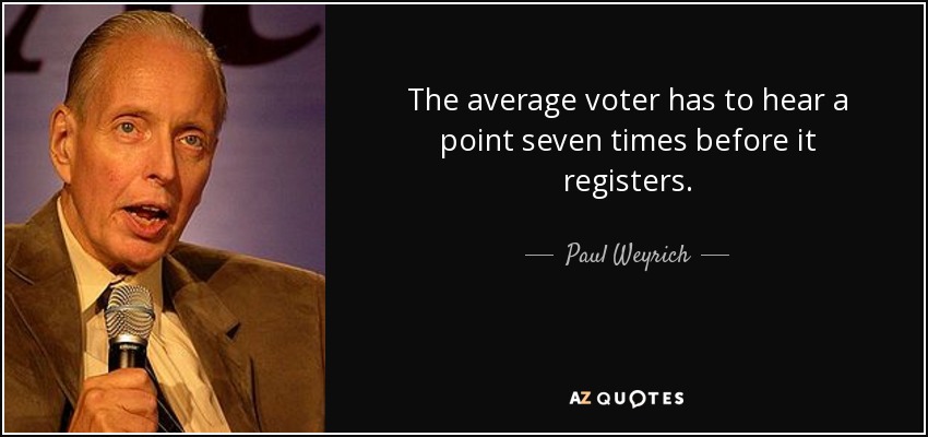 The average voter has to hear a point seven times before it registers. - Paul Weyrich