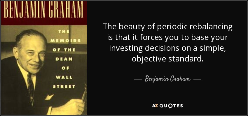 The beauty of periodic rebalancing is that it forces you to base your investing decisions on a simple, objective standard. - Benjamin Graham