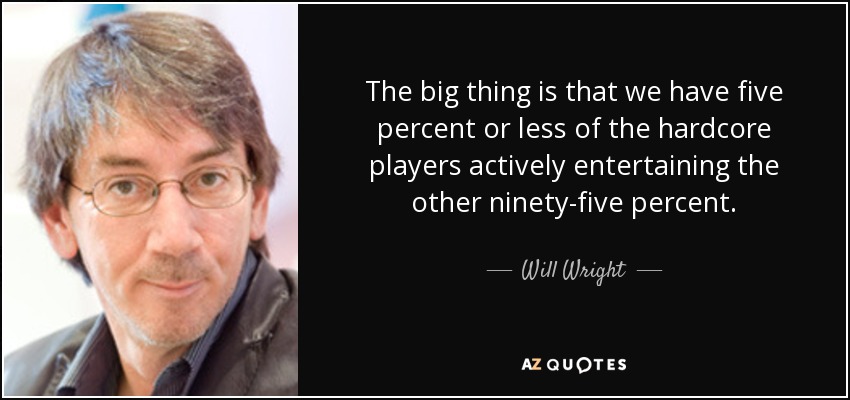 The big thing is that we have five percent or less of the hardcore players actively entertaining the other ninety-five percent. - Will Wright