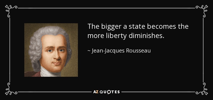 The bigger a state becomes the more liberty diminishes. - Jean-Jacques Rousseau