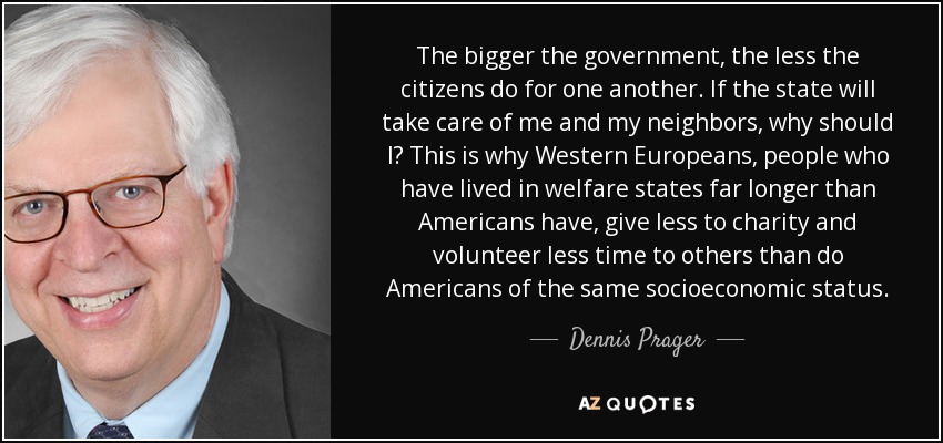 The bigger the government, the less the citizens do for one another. If the state will take care of me and my neighbors, why should I? This is why Western Europeans, people who have lived in welfare states far longer than Americans have, give less to charity and volunteer less time to others than do Americans of the same socioeconomic status. - Dennis Prager