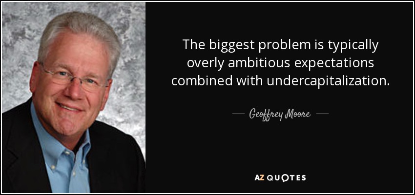 The biggest problem is typically overly ambitious expectations combined with undercapitalization. - Geoffrey Moore