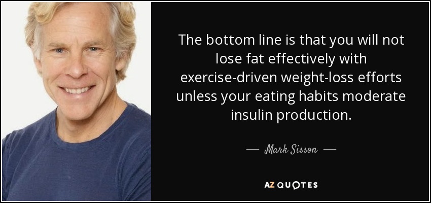 The bottom line is that you will not lose fat effectively with exercise-driven weight-loss efforts unless your eating habits moderate insulin production. - Mark Sisson