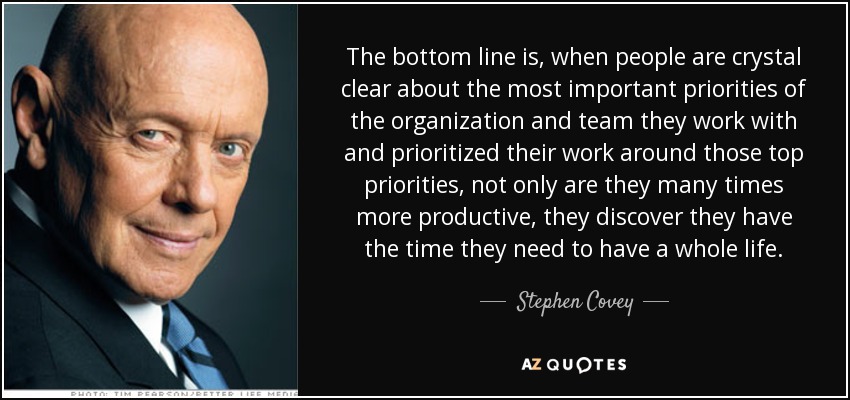 The bottom line is, when people are crystal clear about the most important priorities of the organization and team they work with and prioritized their work around those top priorities, not only are they many times more productive, they discover they have the time they need to have a whole life. - Stephen Covey