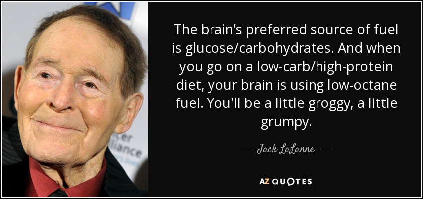 The brain's preferred source of fuel is glucose/carbohydrates. And when you go on a low-carb/high-protein diet, your brain is using low-octane fuel. You'll be a little groggy, a little grumpy. - Jack LaLanne