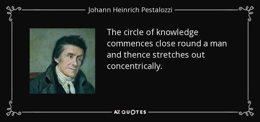 The circle of knowledge commences close round a man and thence stretches out concentrically. - Johann Heinrich Pestalozzi