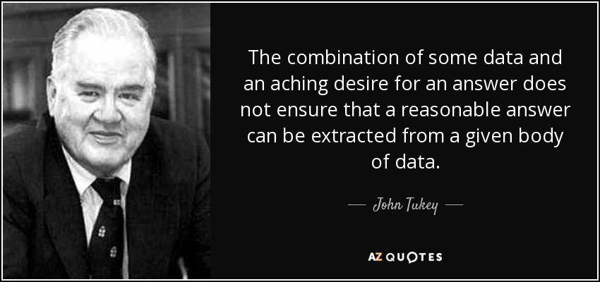 The combination of some data and an aching desire for an answer does not ensure that a reasonable answer can be extracted from a given body of data. - John Tukey