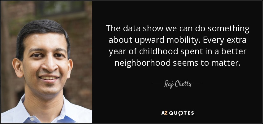 The data show we can do something about upward mobility. Every extra year of childhood spent in a better neighborhood seems to matter. - Raj Chetty